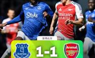 ayx sports包含里程碑夜阿森纳手感冰凉，英超今晚刷纪录，媒体盛赞，阵容厚度经受考验的词条