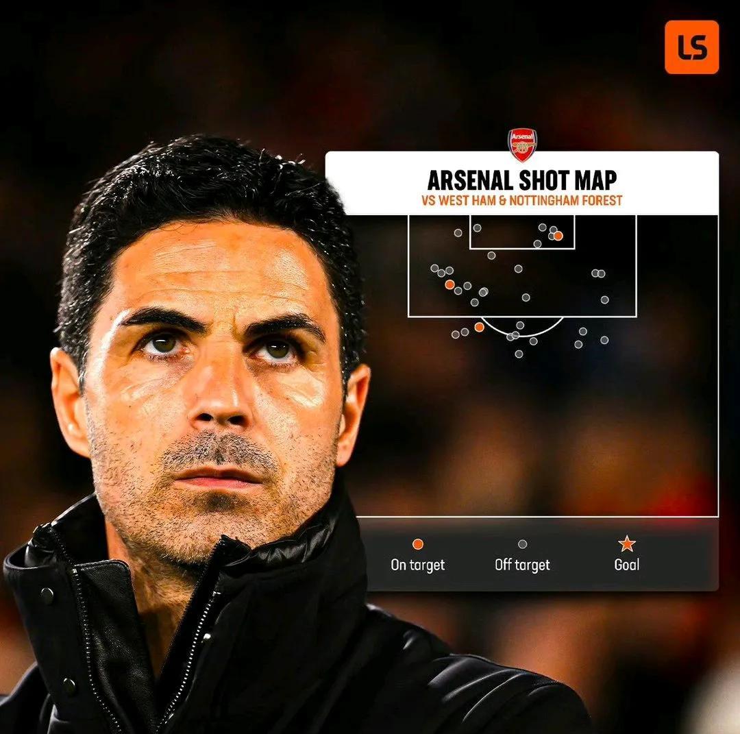 包含里程碑夜阿森纳手感冰凉,英超今晚刷纪录,媒体盛赞,阵容厚度经受考验的词条 包含里程碑夜阿森纳手感冰凉,英超今晚刷纪录,媒体盛赞,阵容厚度经受考验的词条