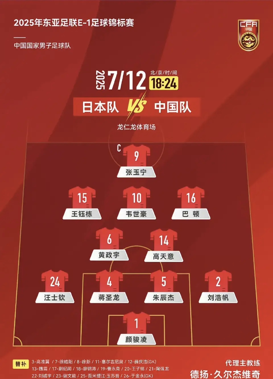 亚冠倒计时；辽宁本钢集结日遗憾出局；细节引发关注；压力陡增；球队文化再被提及的简单介绍